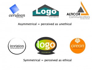 LogoTypes